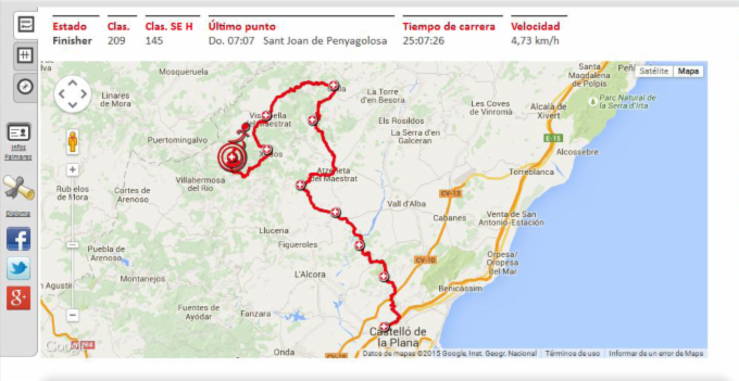_wsb_680x349_RECORRIDO+118+K+2015